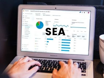 Marketing digital et Search engine advertising